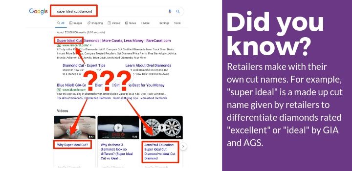 what is super ideal cut diamonds (1)