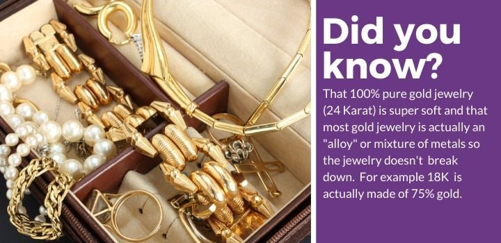 buying gold jewelry online facts