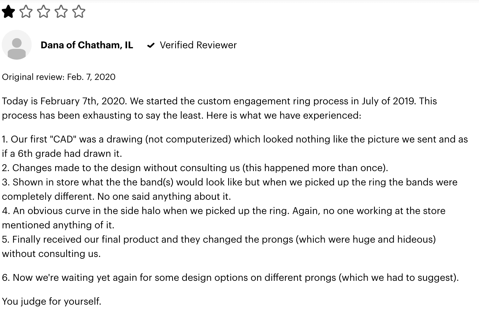 Kay bad shopping experience Kay bad shopping experience