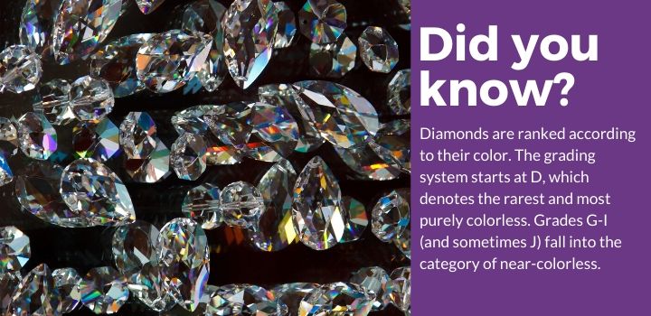 James Allen vs. Costco