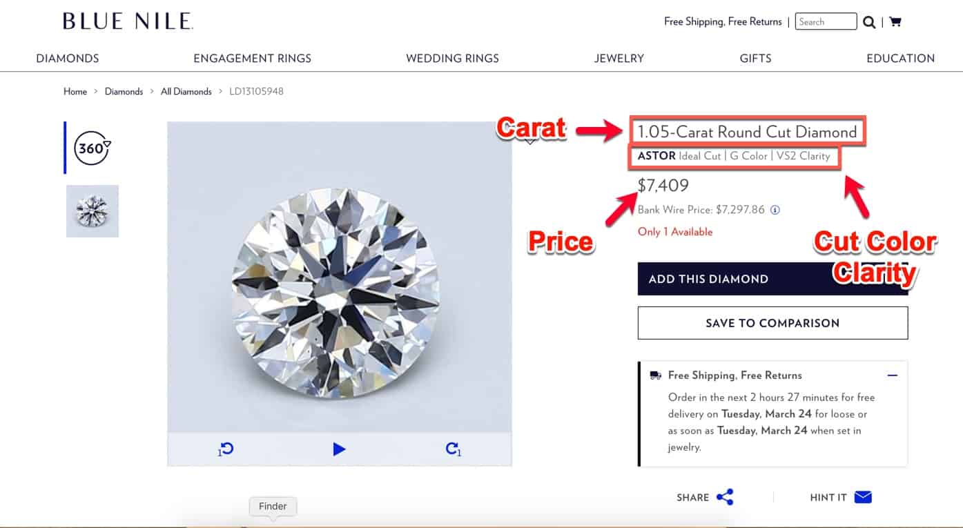 bluenile whiteflash pricing