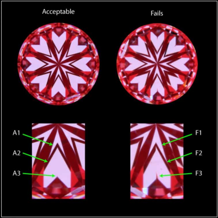 hearts and arrows whiteflash
