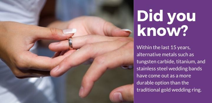 Best Wedding Rings for Men Facts