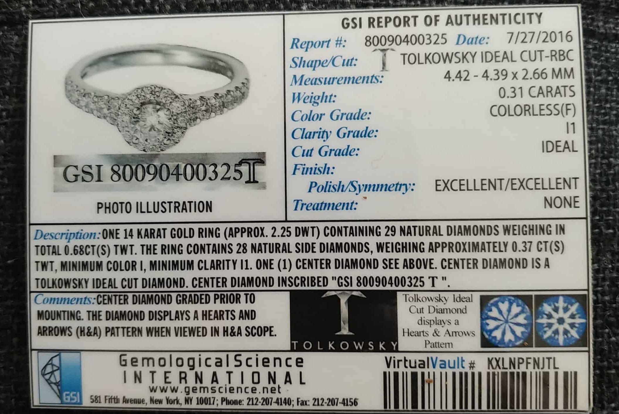 GSI Grading Report GSI Grading Report