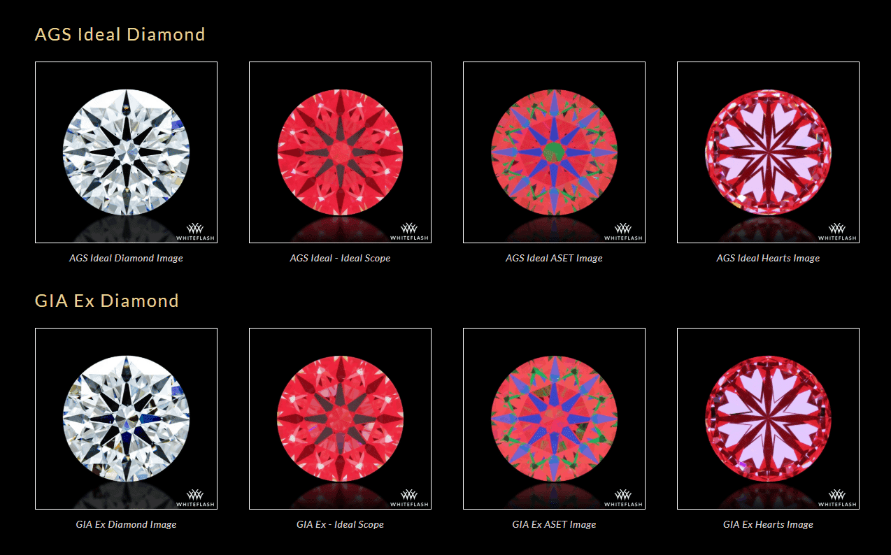 GIA Ex Vs AGS Ideal Diamonds