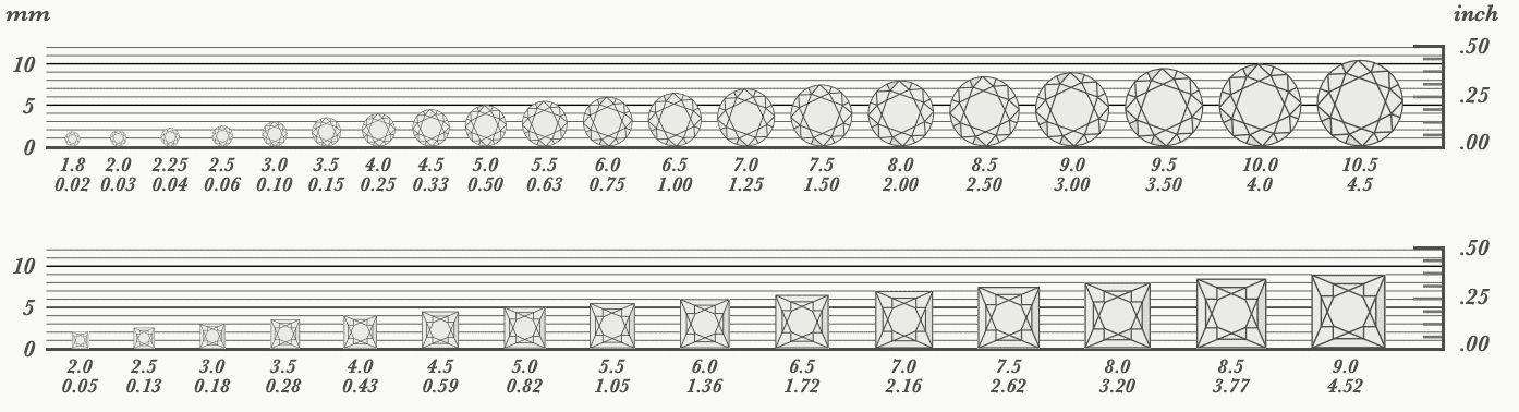 blue nile diamond carat size guide blue nile diamond carat size guide