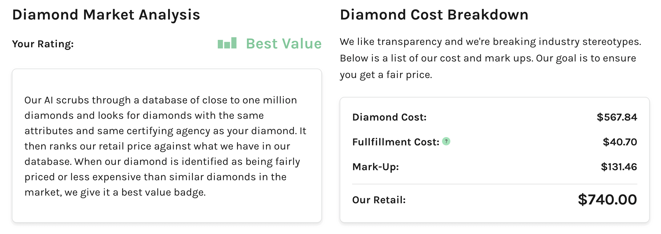 diamond marketing analysis