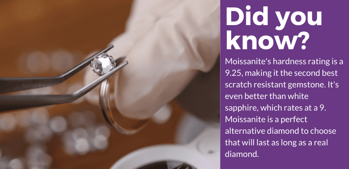 moissanite hardness
