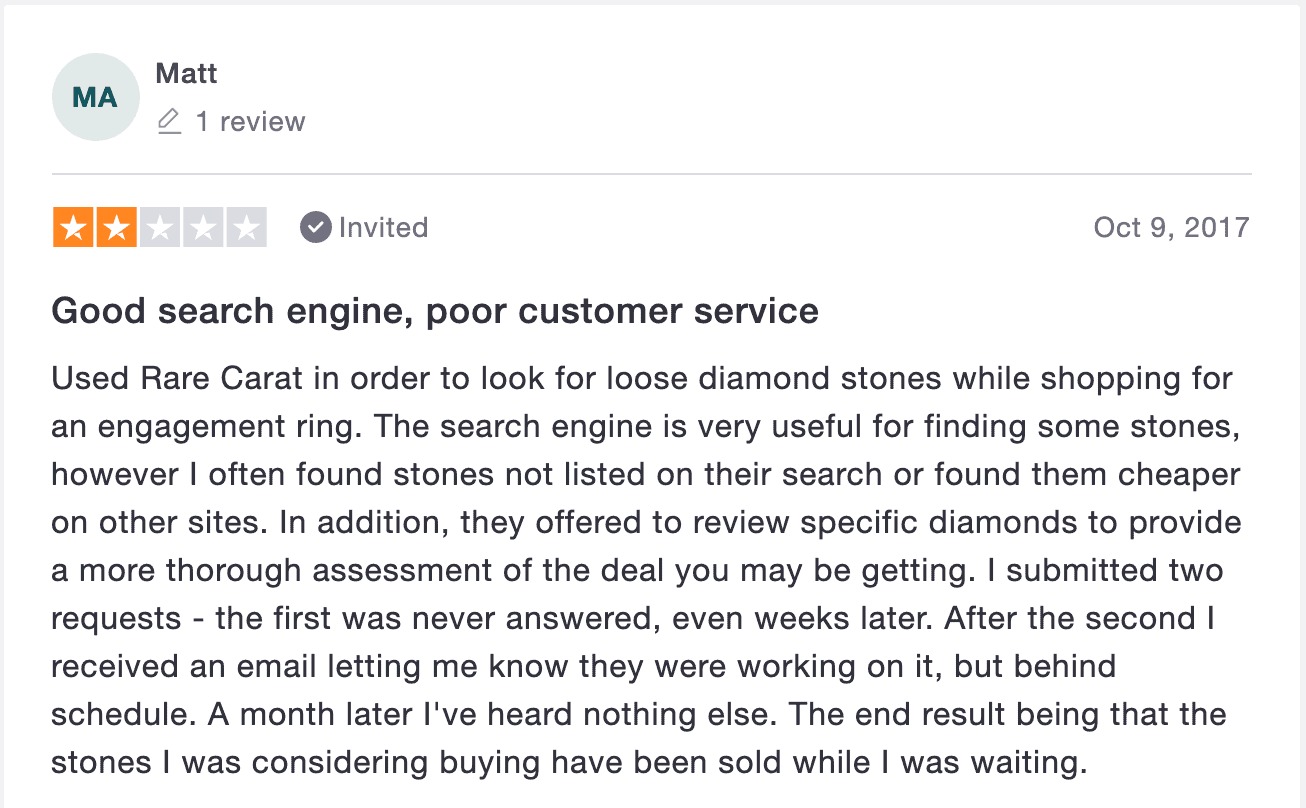rare carat 2-star trustpilot review about customer service