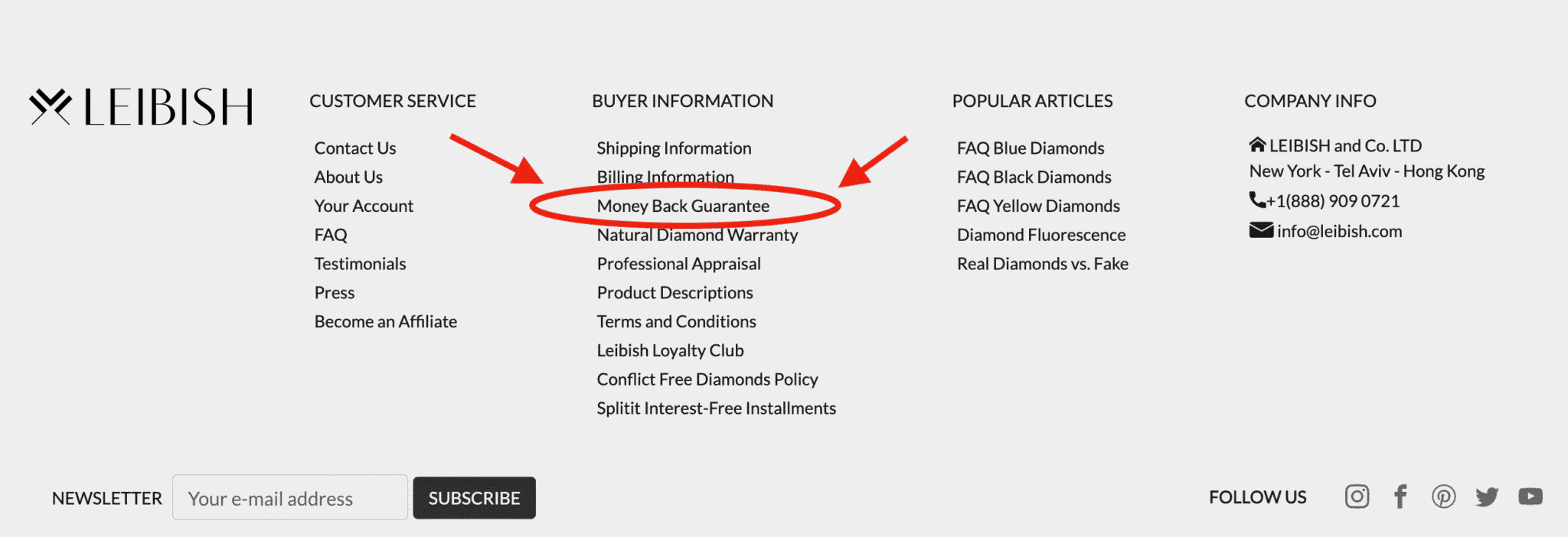 Money Back Guarantee