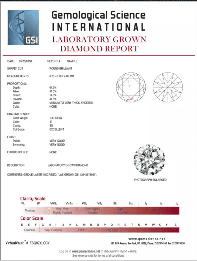 GSI lab diamond report