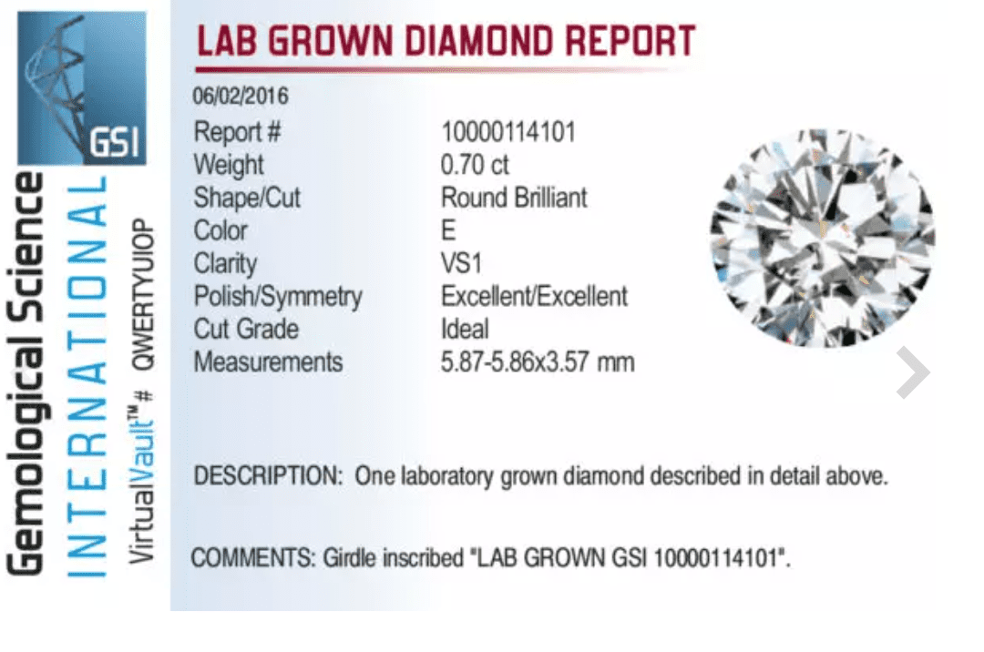 GSI lab diamond report