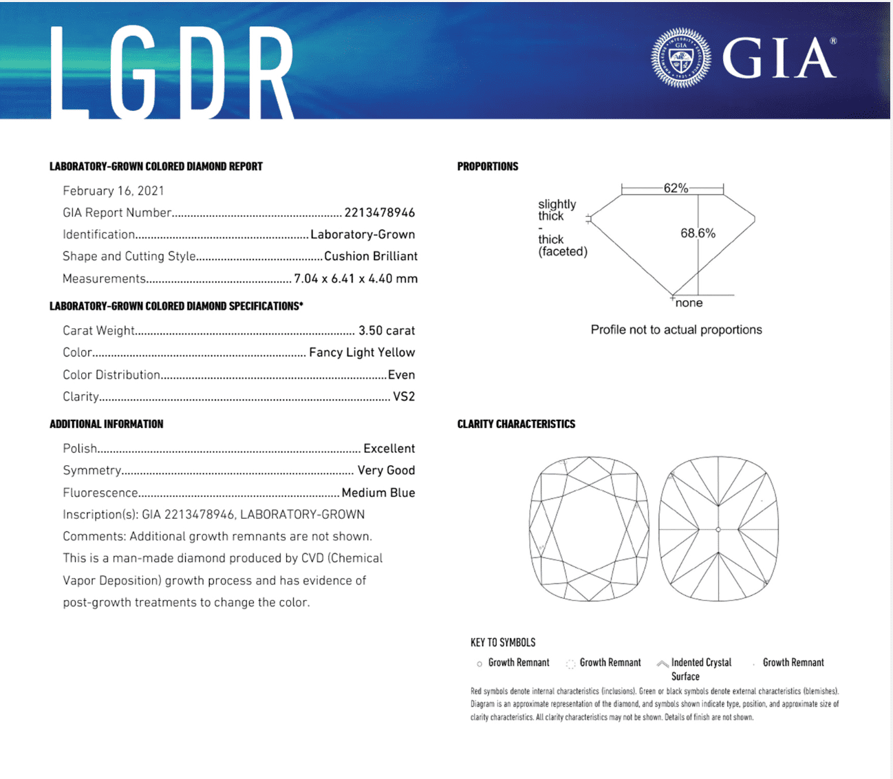 GIA colored lab diamond report