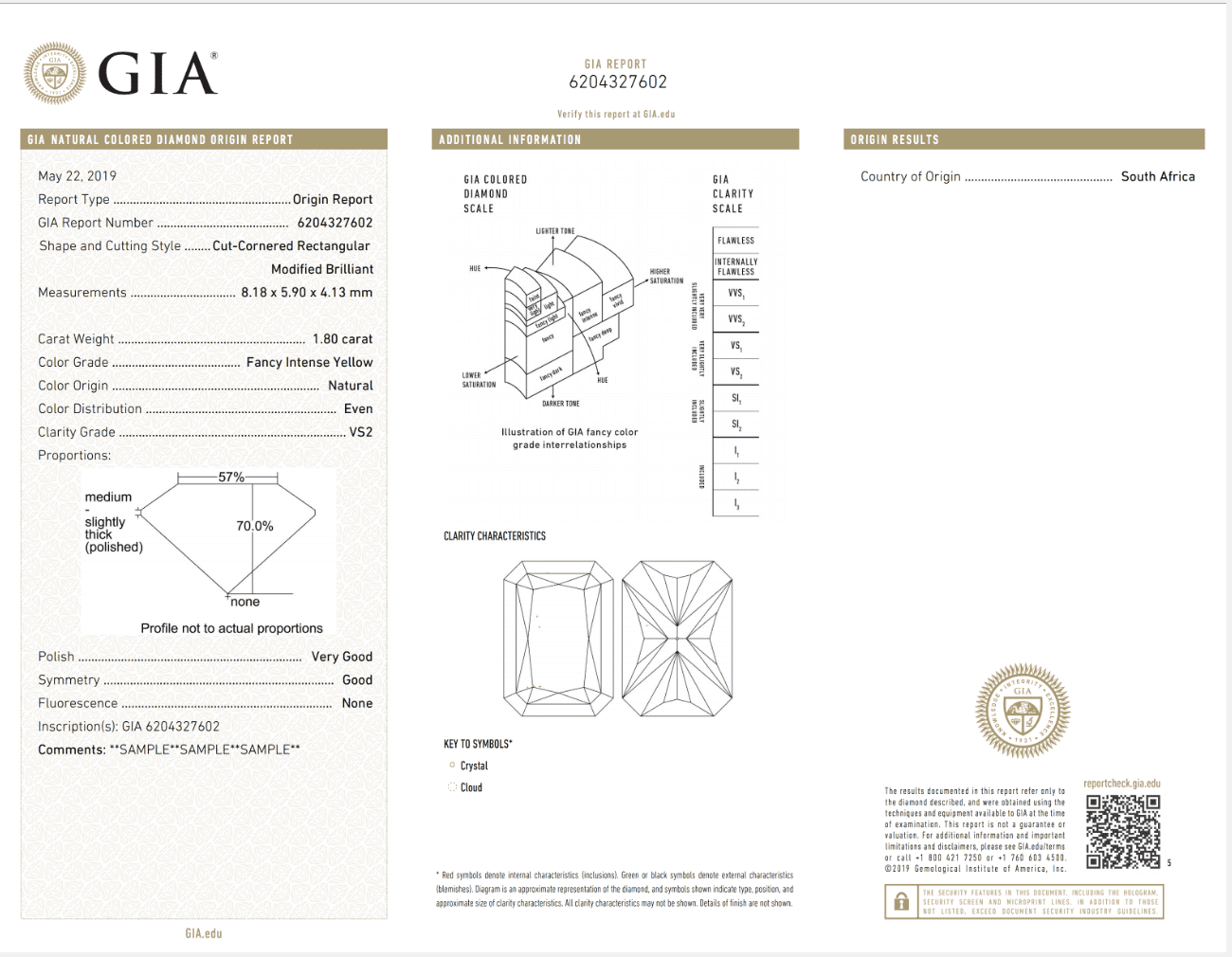 GIA Colored Diamond Origin Report