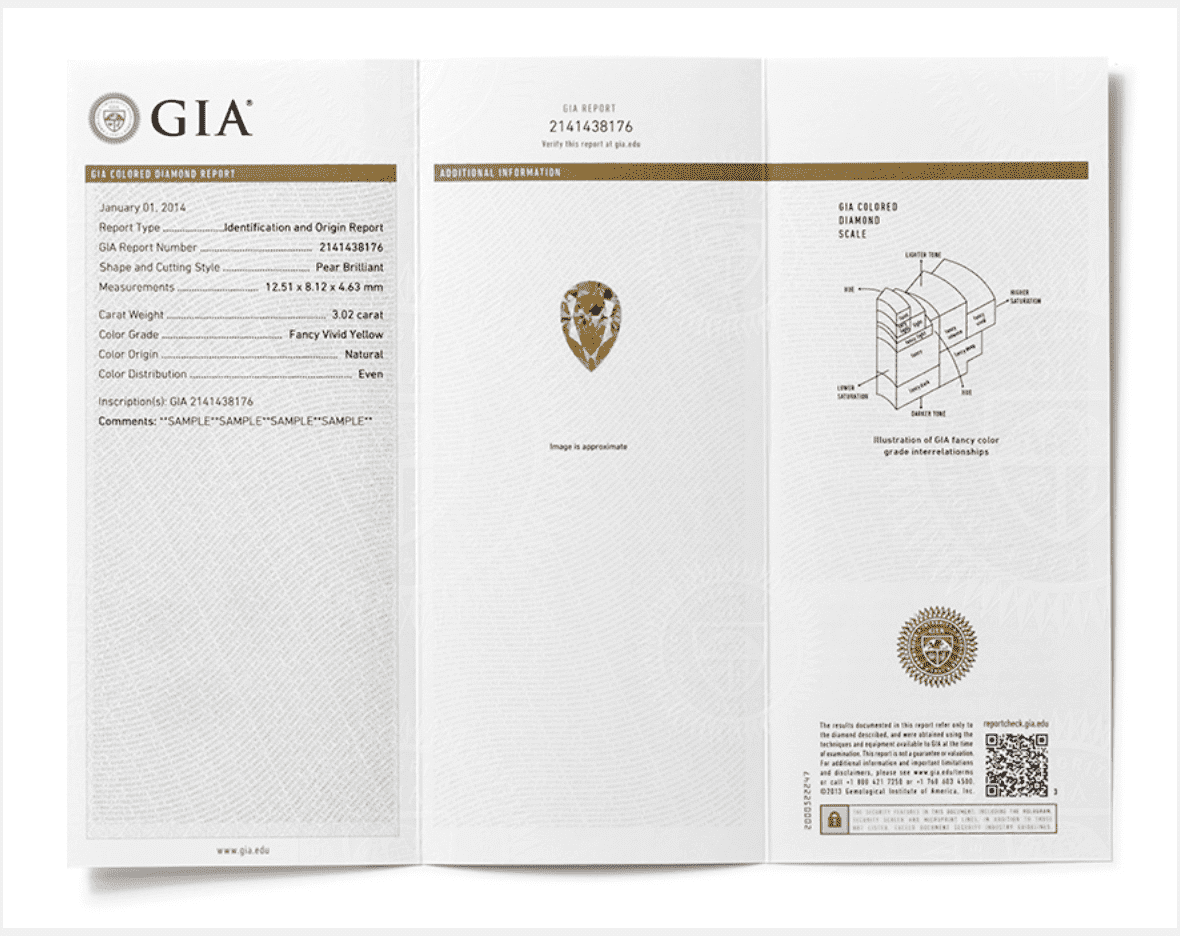 GIA Colored Diamond Identification and Origin Report