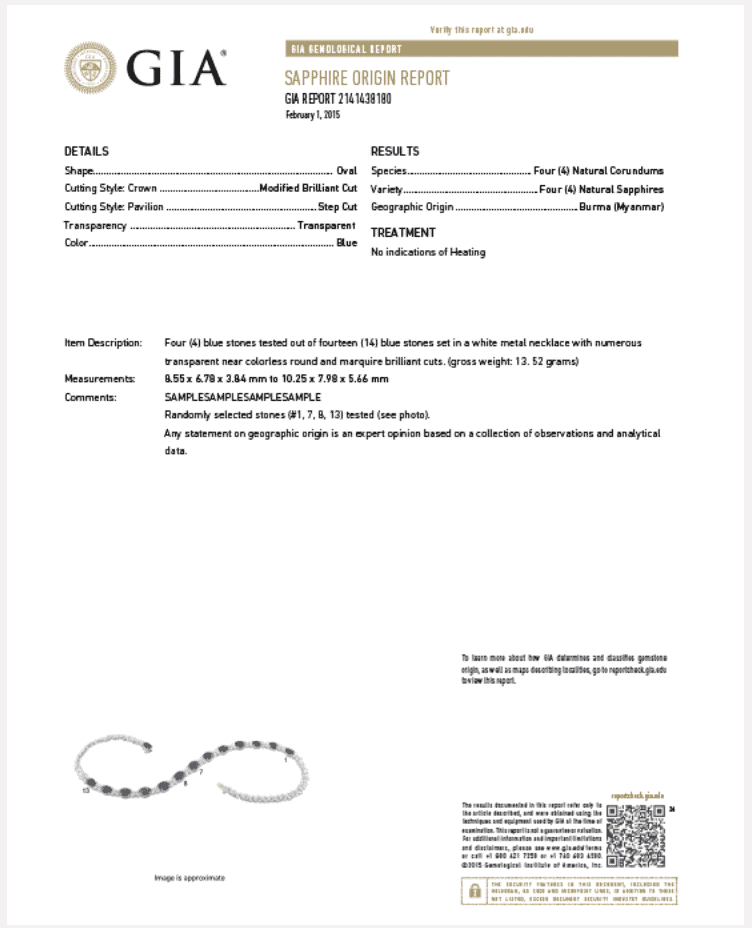 Colored gemstone gia