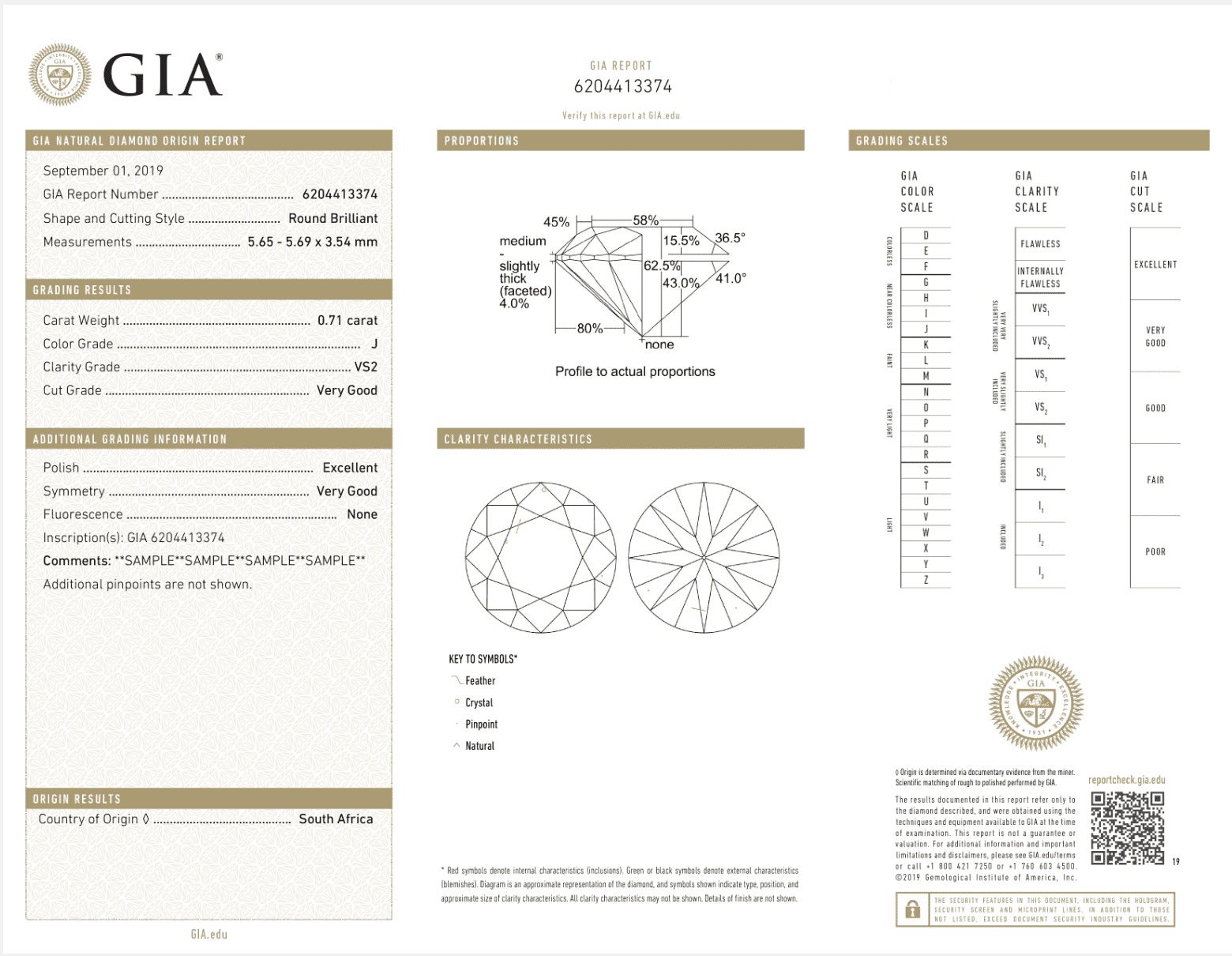 GIA Diamond Origin Report