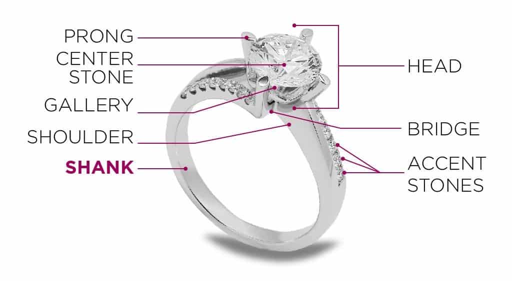 parts of an engagement ring parts of an engagement ring