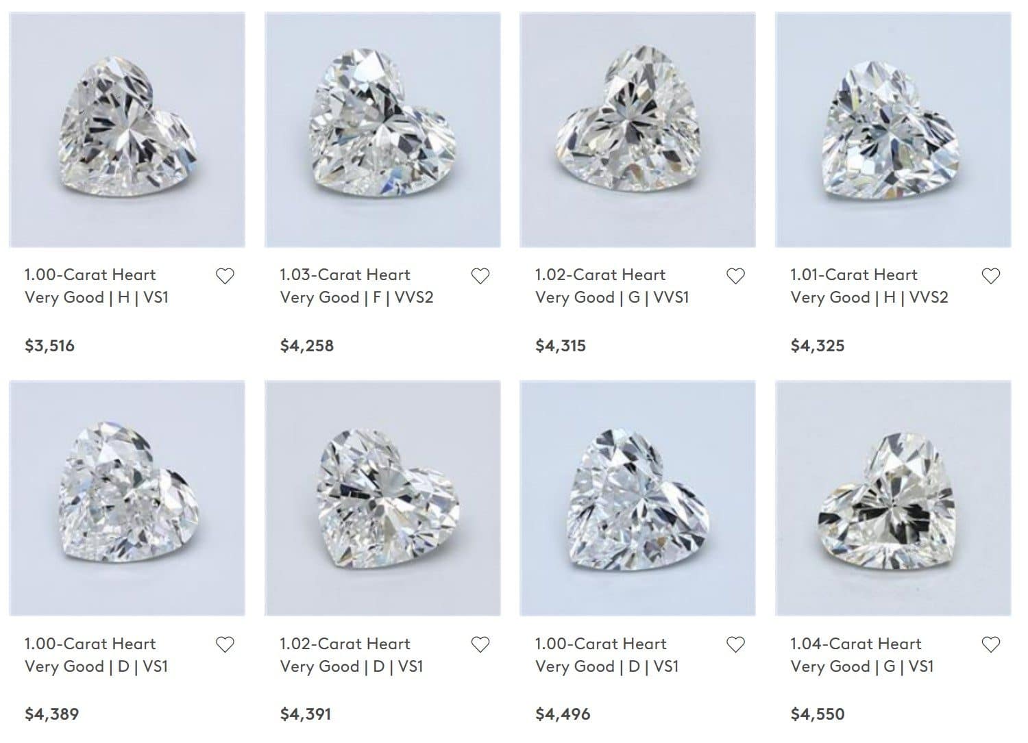 Blue Nile Heart Diamonds