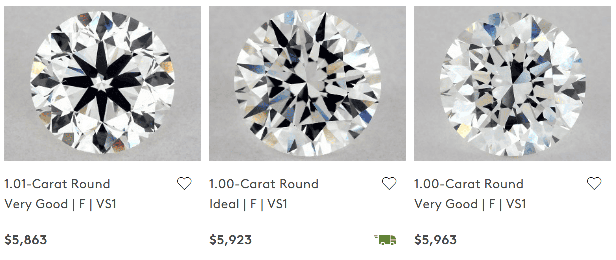 F diamond prices