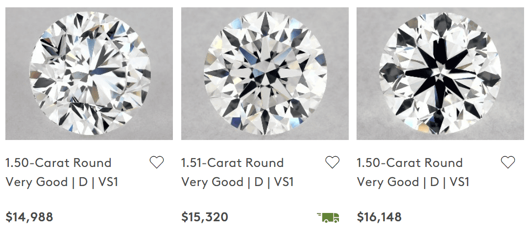 D Diamond Prices