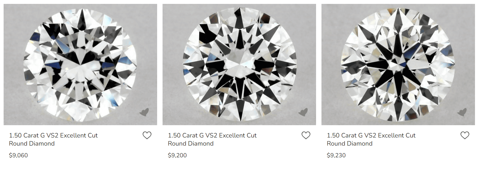 Prices - No Fluorescence 1.5 ct G VS2