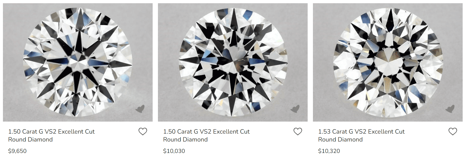 Prices - Strong Fluorescence 1.5 ct G VS2