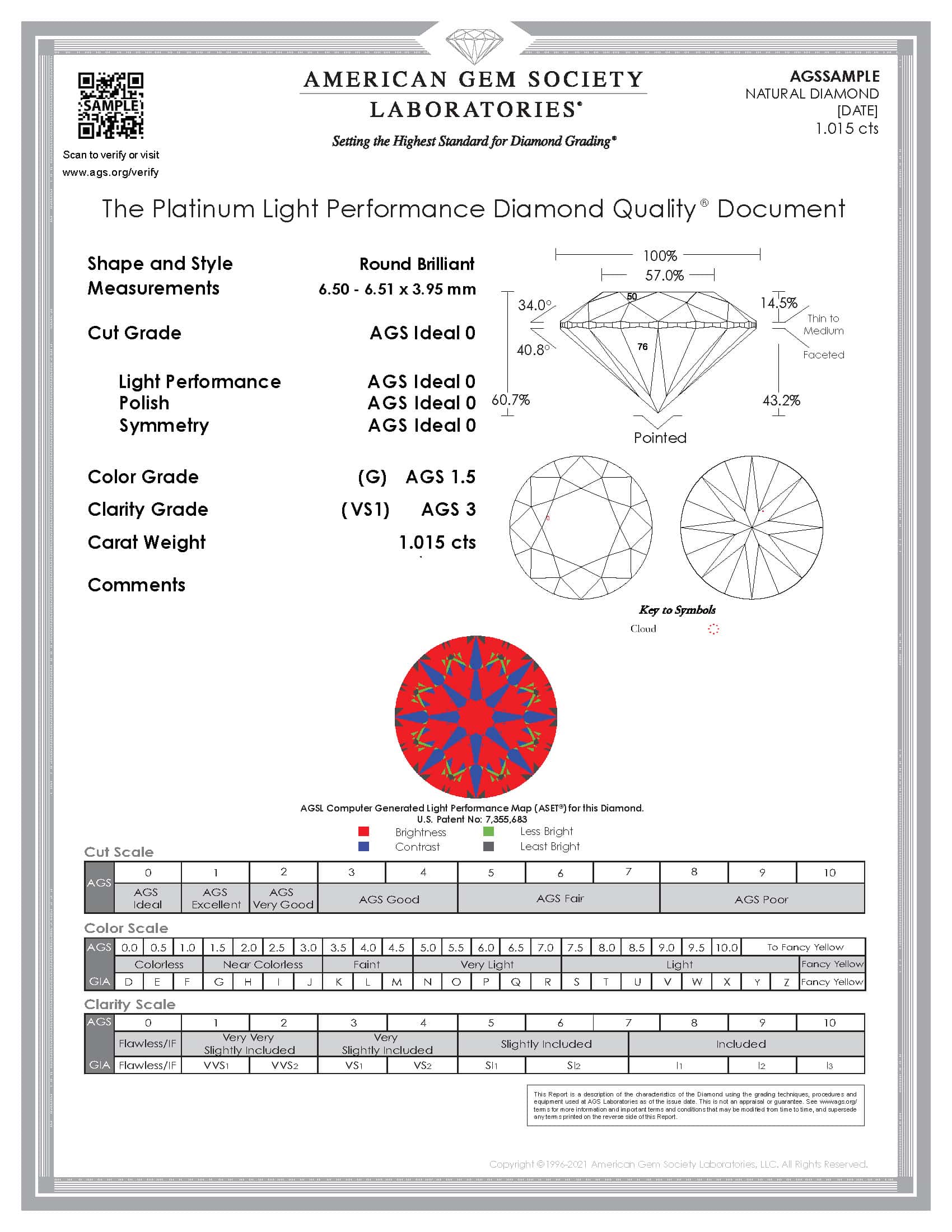 AGS platinum light performance diamond quality report