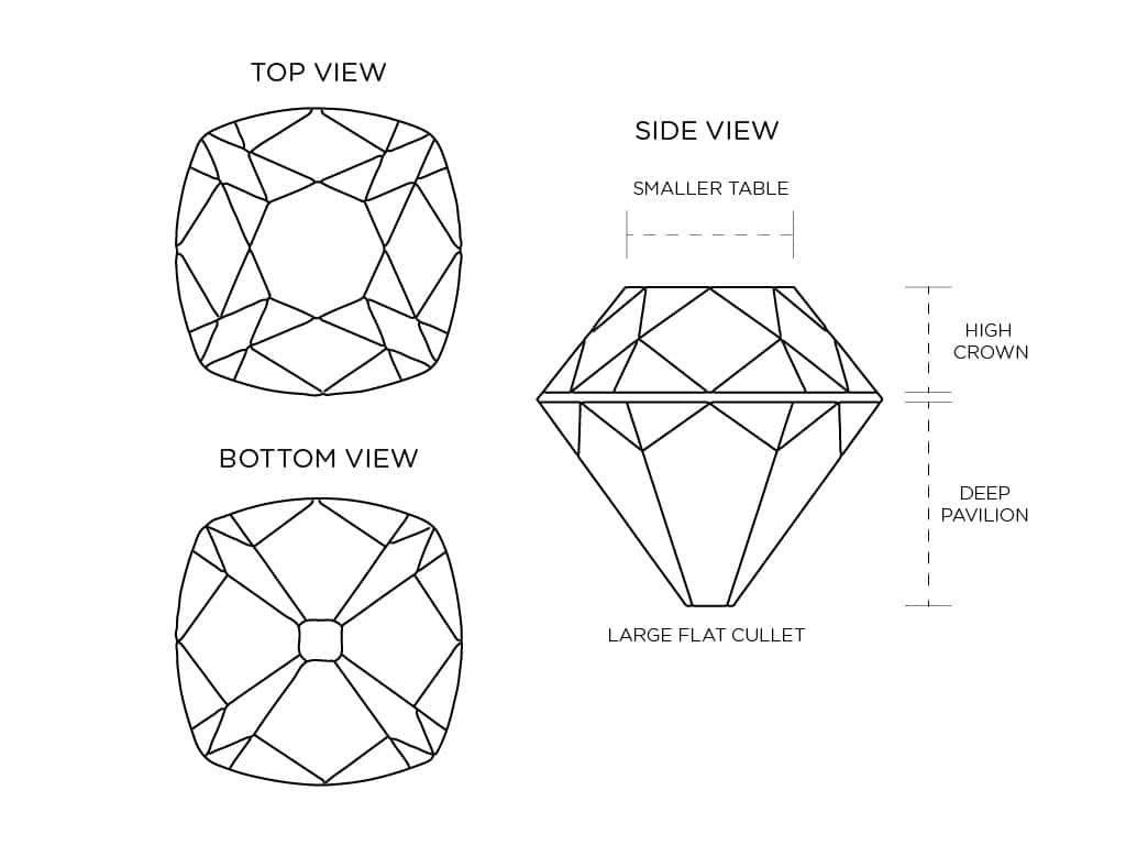 old mine cut diamond drawing-01 old mine cut diamond drawing-01