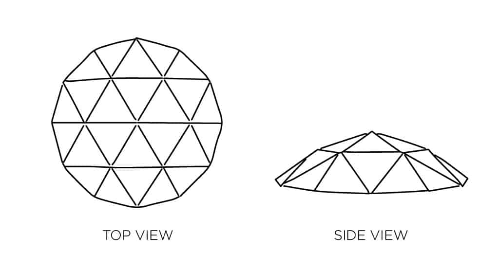 rose cut diagram-01 rose cut facets